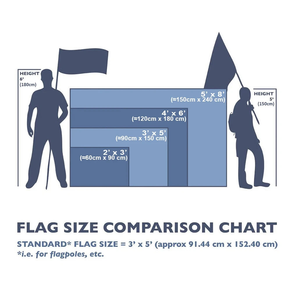 Dandadan – Wall Flag